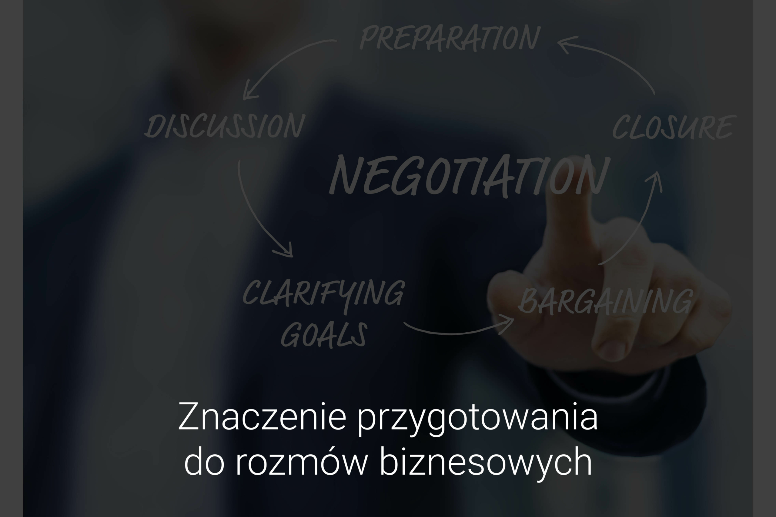 Znaczenie przygotowania do rozmow biznesowych - warsztaty negocjacyjne Eveneum